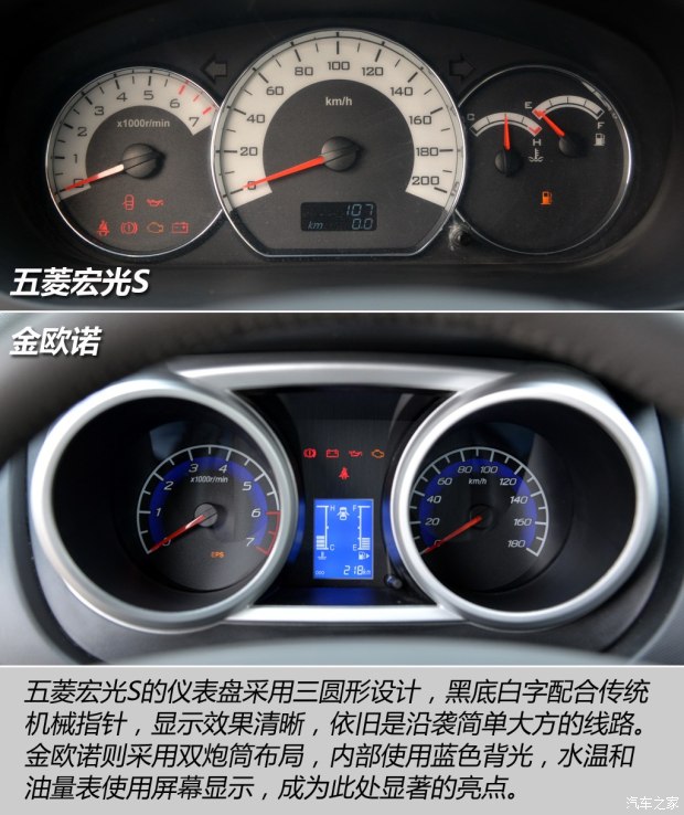 长安汽车 欧诺 2014款 1.3L幸福型