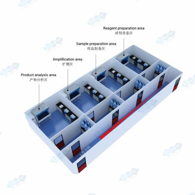 PCR实验室规划