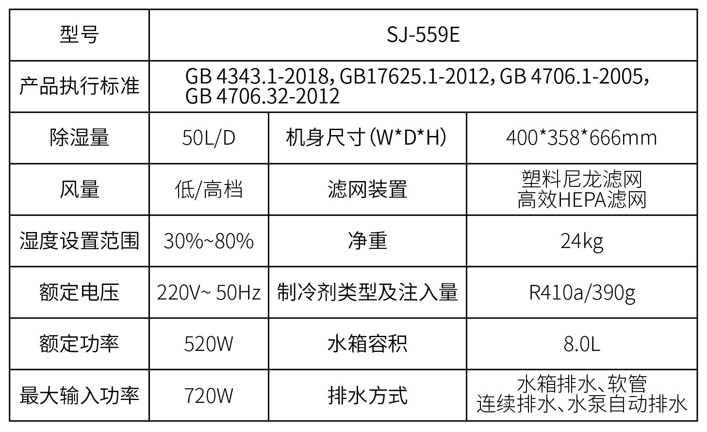 （参数）SJ-559E.jpg