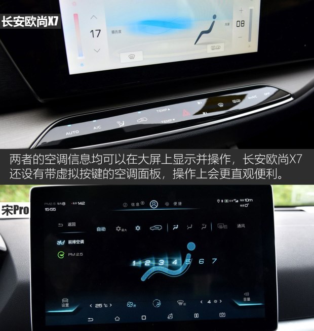 长安汽车 长安欧尚X7 2020款 1.5T 自动旗舰型