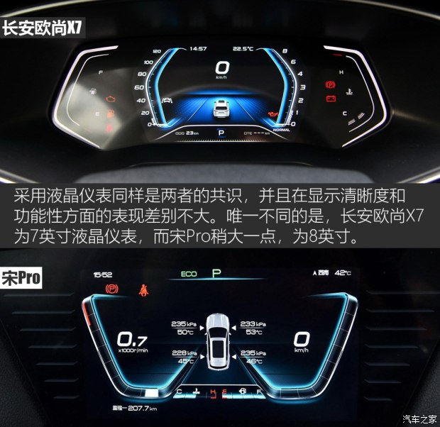 长安汽车 长安欧尚X7 2020款 1.5T 自动旗舰型