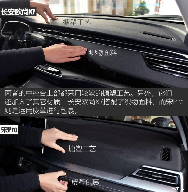 长安汽车 长安欧尚X7 2020款 1.5T 自动旗舰型