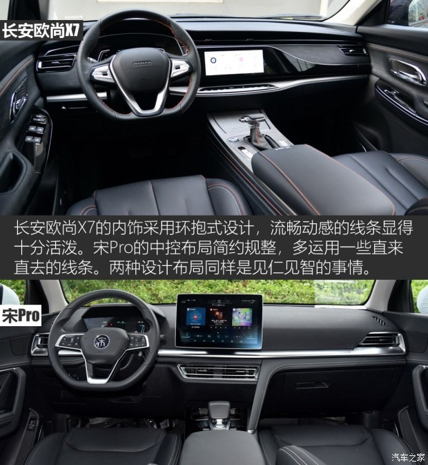 长安汽车 长安欧尚X7 2020款 1.5T 自动旗舰型