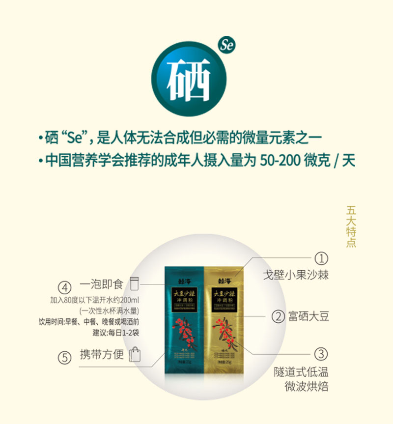 4棘海沙棘大豆冲调粉新升元详情页2023.8_01